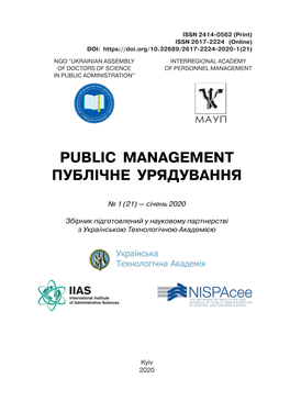 Public Manаgement Публічне Урядування