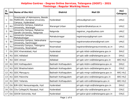 Helpline Centres - Degree Online Services, Telangana (DOST) - 2021 Timinings : Regular Working Hours