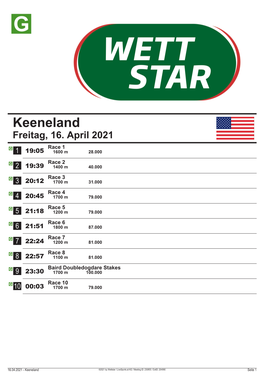 Keeneland Freitag, 16