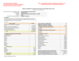 Annual Statement for Publication