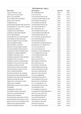 MCO Hotel List Zone 2