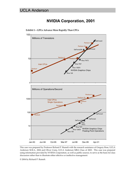 UCLA Anderson NVIDIA Corporation, 2001