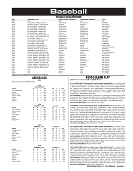 Baseball TEAM CHAMPIONS Year Tournament Site Regular Season Champion Tournament Champion Coach 2020 N/A N/A N/A N/A 2019 Varsity Field, Binghamton, N.Y