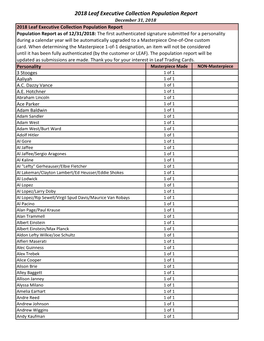 2018 Leaf Executive Collection Population Report