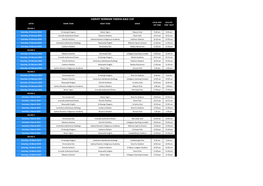 2019 Harvey Norman Tarsha Gale Cup Draw