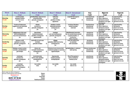 Week 2 11-Jan 12-Jan 13-Jan 14-Jan 15-Jan 16-Jan 17-Jan 0575