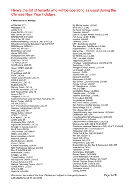 Here's the List of Tenants Who Will Be Operating As Usual During The