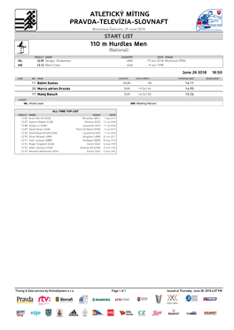 ATLETICKÝ MÍTING PRAVDA-TELEVÍZIA-SLOVNAFT Bratislava-Šamorín, 29 June 2018 START LIST 110 M Hurdles Men (National)