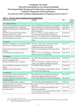 List of Service Units Assisting in Implementing the Programme (Service Units) Note