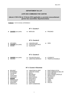 Listecantonscommunes 2015