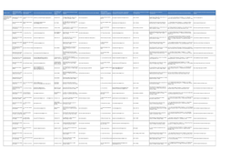 Municipios Del Estado Y Ayuntamiento Del Municipio C