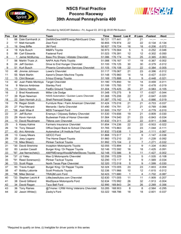 NSCS Final Practice Pocono Raceway 39Th Annual Pennsylvania 400
