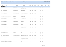 Cahier Attributions Plan De Chasse 2013/2014 Mardi 1 Octobre 2013