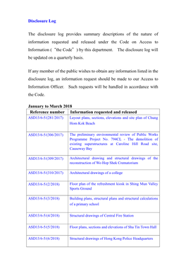 Disclosure Log the Disclosure Log Provides Summary Descriptions Of