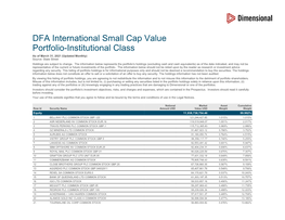 DFA International Small Cap Value Portfolio-Institutional Class As of March 31, 2021 (Updated Monthly) Source: State Street Holdings Are Subject to Change