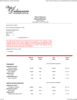 State of Delaware - Elections Results