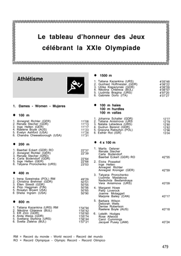 Le Tableau Dhonneur Des Jeux Célébrant La Xxie Olympiade