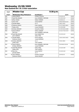 League Planner Wednesday 19/08/2009 New Zealand Div I & 2 Inter-Association