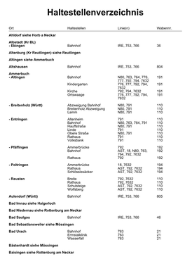 Download Haltestellenverzeichnis Landkreis Tübingen