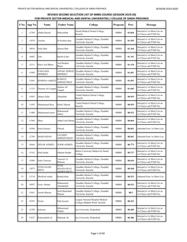 Revised Second Selection List of Mbbs Course (Session 2019-20) for Private Sector Medical and Dental Universities / College of Sindh Province
