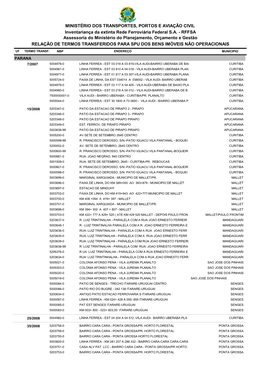 MINISTÉRIO DOS TRANSPORTES, PORTOS E AVIAÇÃO CIVIL Inventariança Da Extinta Rede Ferroviária Federal S.A