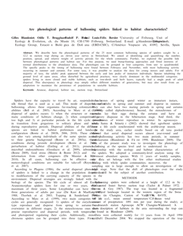 Are Phenological Patterns of Ballooning Spiders Linked to Habitat Characteristics?