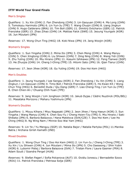 ITTF World Tour Grand Finals List