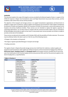 NEPAL NATIONAL LOGISTICS CLUSTER Standard Operating Procedure Transport and Storage Services July 2020