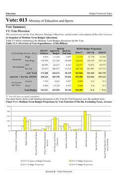 Ministry of Education-Education 0.Pdf