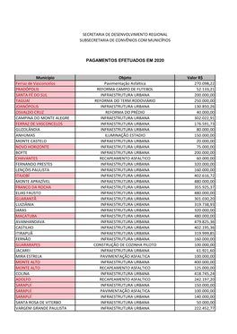 Pavimentação Asfáltica 270.098,22