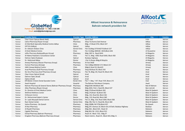 Alkoot Insurance & Reinsurance Bahrain Network Providers List