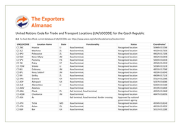 UN/LOCODE) for the Czech Republic
