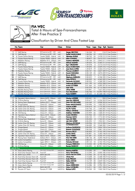 Free Practice 2 Total 6 Hours of Spa-Francorchamps FIA WEC After