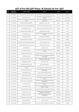 LIST of Pre FAS-QAT Phase