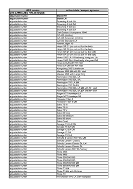 GRS Models Action Inlets / Weapon Systems GRS LAMINATED