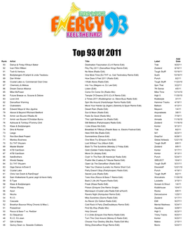 Top 93 of 2011