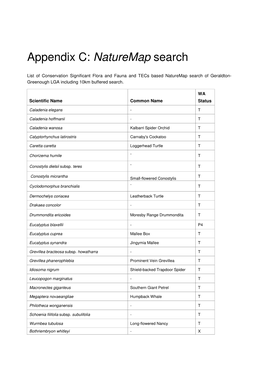 Appendix C: Naturemap Search