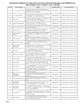 Scrutinized Database BDM