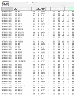 Licensee Price List