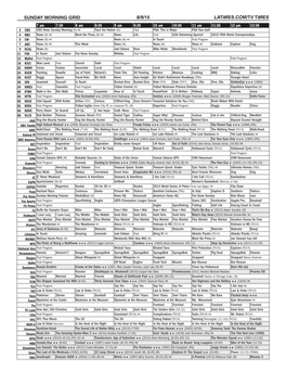 Sunday Morning Grid 8/9/15 Latimes.Com/Tv Times