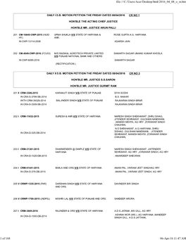 Daily I Db Motion Petition the Friday Dated 08/04/2016 Cr No 1 Hon'ble