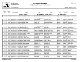 Master Angler Final Report