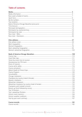 Table of Contents