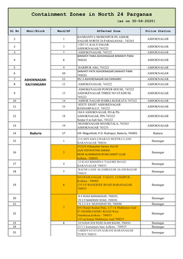 Containment Zones in North 24 Parganas |As on 30-06-2020|