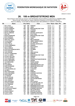 26. 100 M BREASTSTROKE