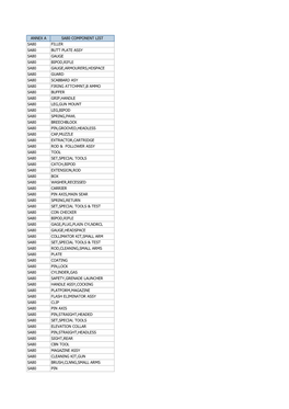 Annex a Sa80 Component List Sa80 Filler Sa80 Butt Plate