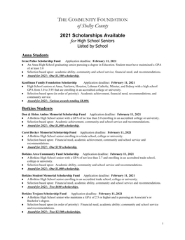 Scholarship List by School 2021