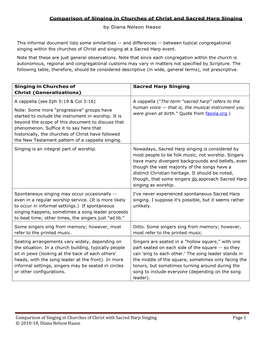 Comparison of Singing in Churches of Christ and Sacred Harp Singing by Diana Nelson Haase