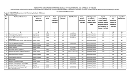 CHEMISTRY, Department of Chemistry, Institute of Science A