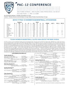 2016-17 Pac-12 Women's Basketball Standings